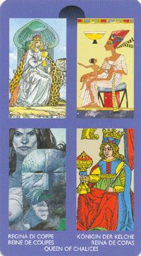 Comparative Tarot